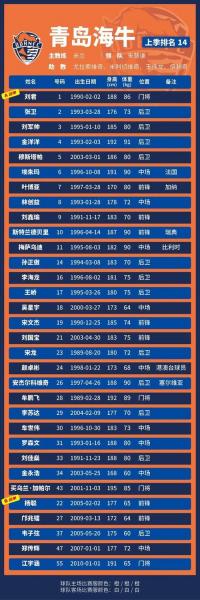 2026中超对阵表？2026中超对阵表哪儿能看直播？