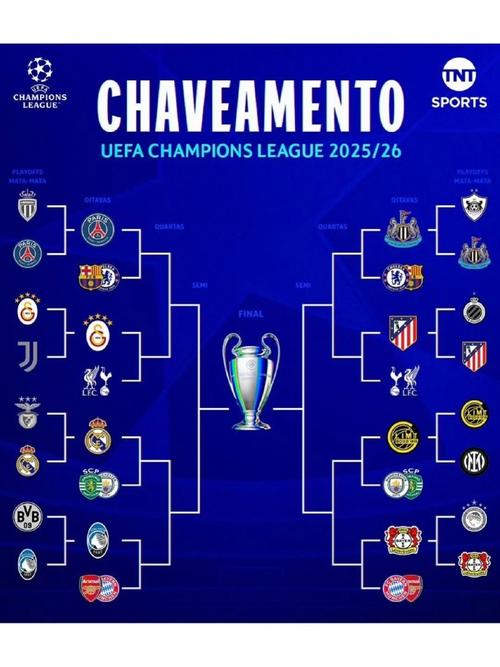 20-21赛季欧冠？2021赛季欧冠四强？