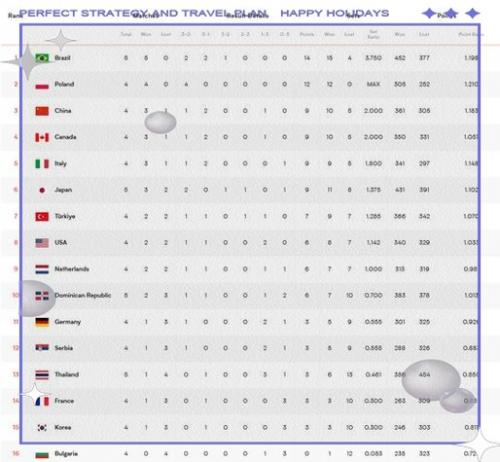 土超最新排名，土超排名榜？
