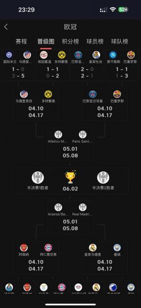 欧冠16强比赛时间2020，欧冠16强对阵时间表