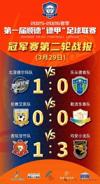 德甲球队排行榜前十名？德甲足球排名？