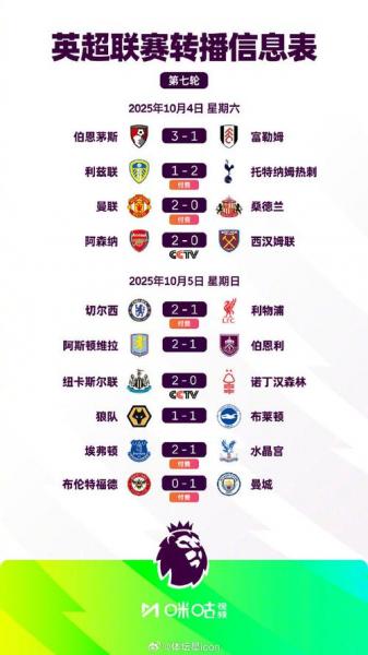 2020英联杯赛程？2020年英联杯赛程？