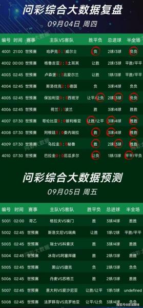 即时足球指数网？足球综合即时指数？