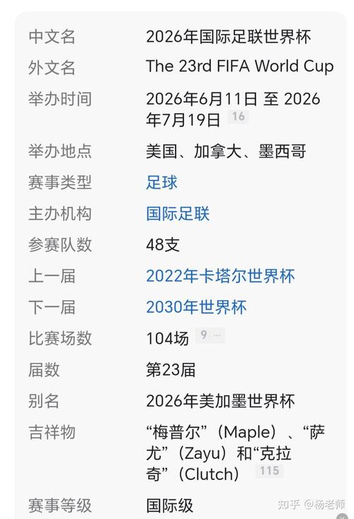 世界杯比赛时间2021？世界杯比赛时间多长？