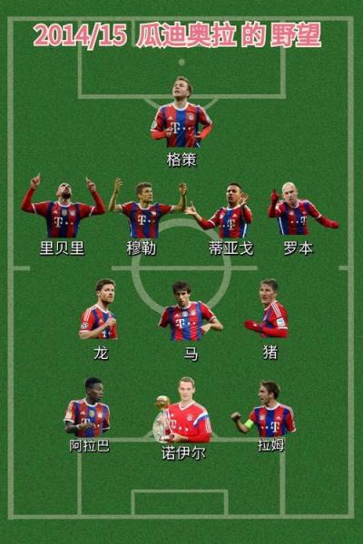 拜仁多少次欧冠决赛，拜仁几次欧冠决赛