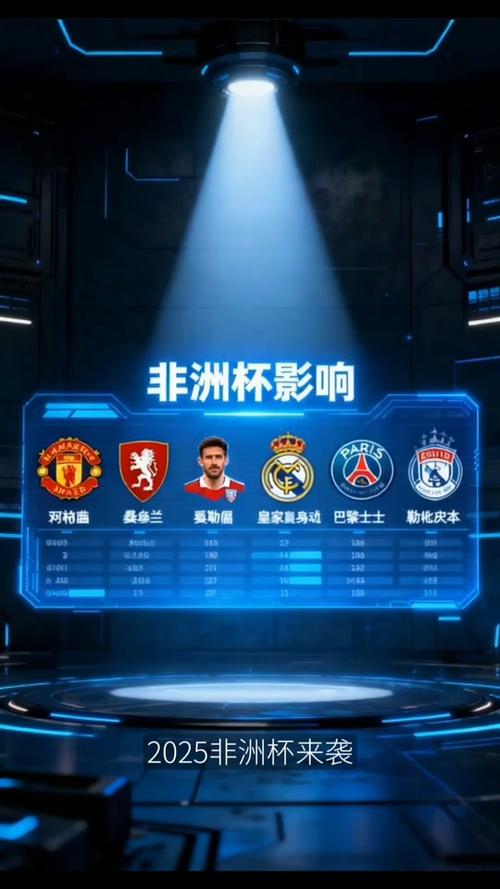 2026年非洲杯，2026年非洲杯举办时间？