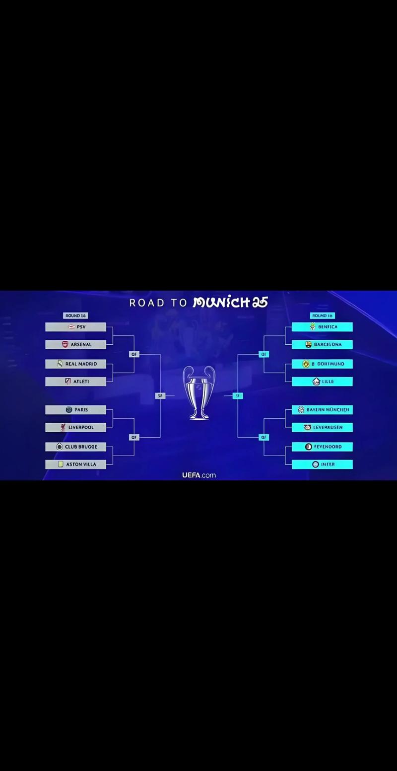 欧冠决赛时间2026在几号开始？欧冠决赛时间2026在几号开始比赛？