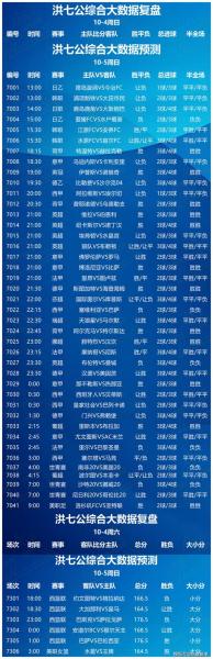 足彩意甲分析？足彩意甲排名？