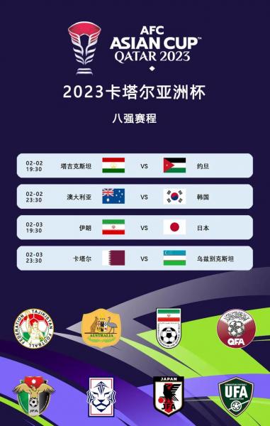 亚洲杯8强对阵图，亚洲杯8强对阵图最新