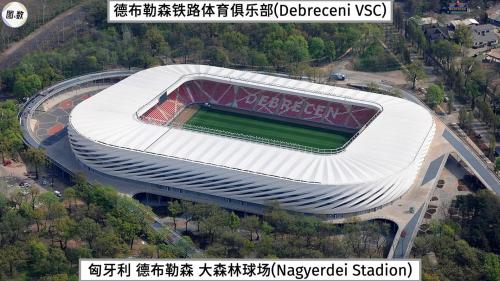 世界杯欧洲预选赛区，世界杯欧洲区预选赛场地