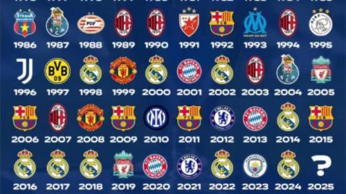 欧冠近些年冠军？往年欧冠冠军？