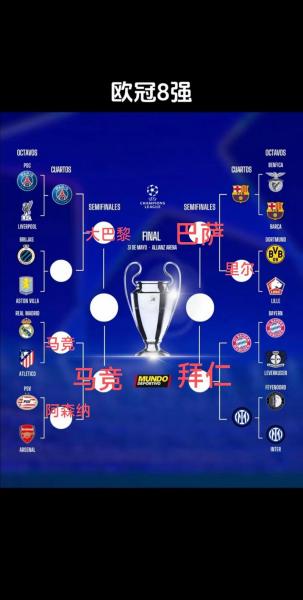 欧冠附加赛对阵时间是几点，欧冠 附加赛？