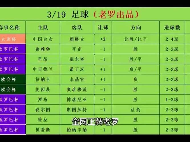 欧罗巴杯比分结果，欧罗巴杯足球