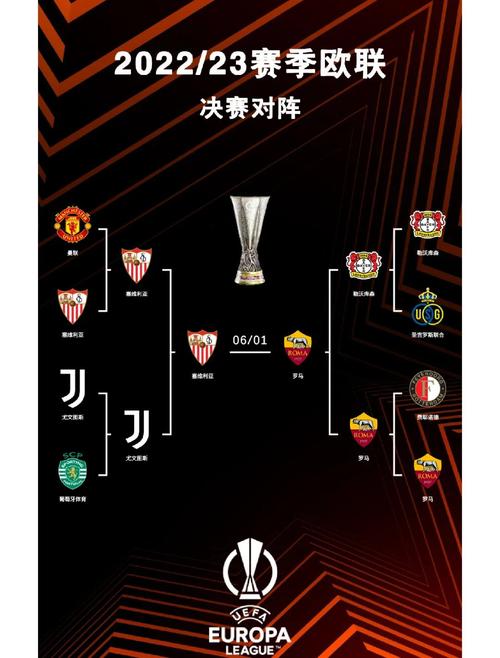 欧协联赛足球直播，欧协联比赛直播