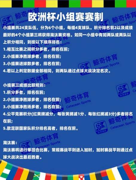 欧协杯赛程表，欧协杯鸡肋