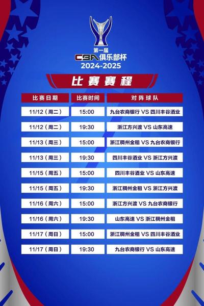 CBA杯赛赛程安排，cba赛程一览表