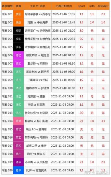 竞彩网官网入口？足球竞彩网官网入口？
