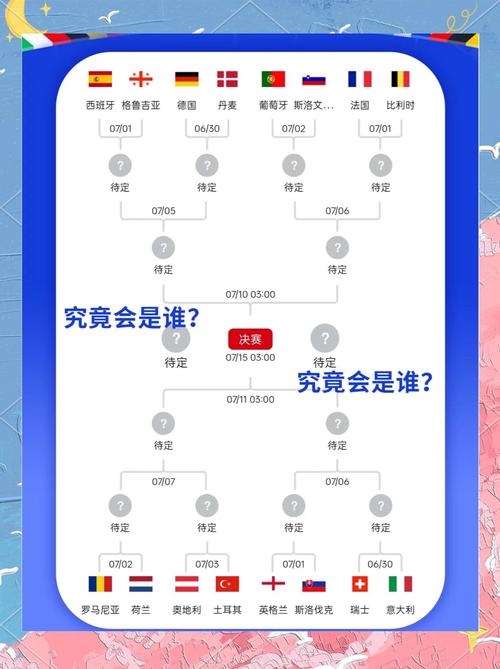 2021欧洲杯6月30日赛程，2021欧洲杯6月23日？