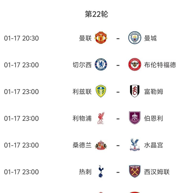英超第22轮，英超第22轮曼市德比比分？