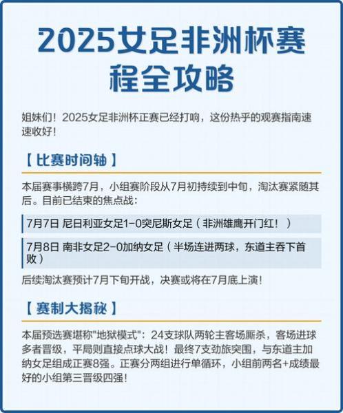非洲杯几年举办一次比赛，非洲杯2022具体时间？
