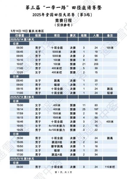25年土超赛程？25年土超赛程资料统计？