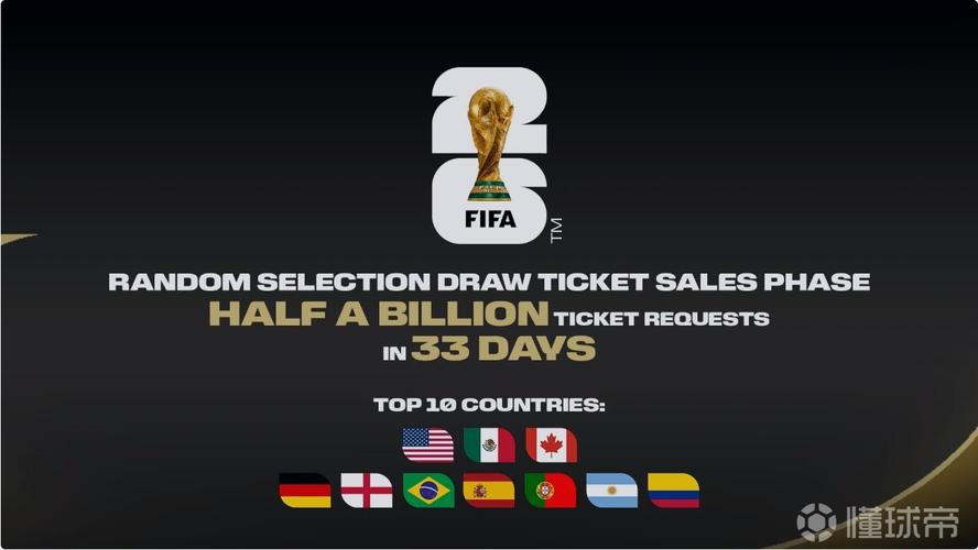 FIFA官网中文版入口，fifacompanion官网？