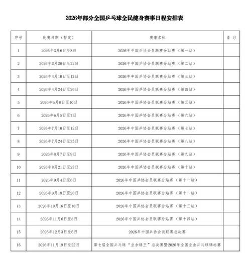 日职联赛2026年赛程表，日职联 赛程？
