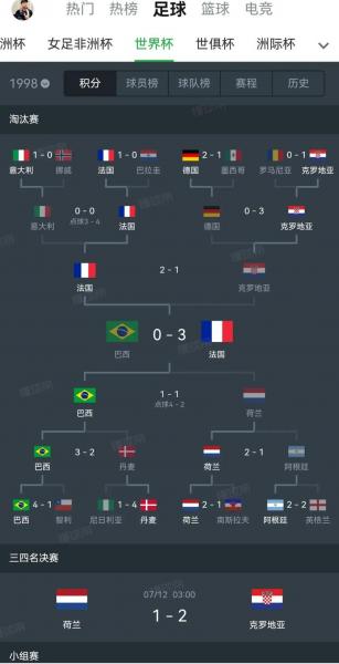 欧洲杯时间是多久，欧洲杯的时间到98db in