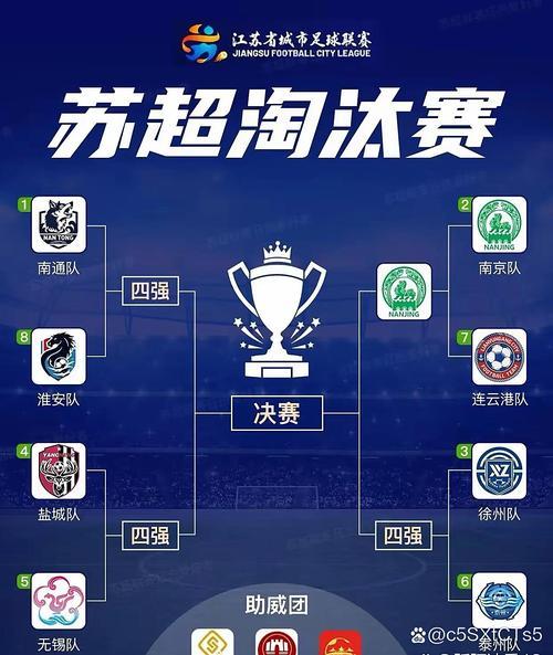 杯赛联赛锦标赛，杯赛官网