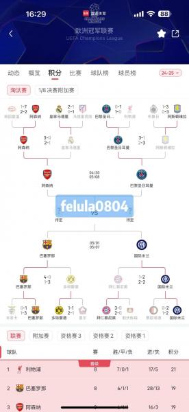 皇家马德里欧冠成绩？皇家马德里进过几次欧冠决赛？