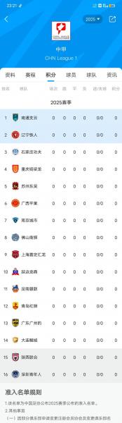 2026中甲对阵表？中甲2020赛程第二阶段？