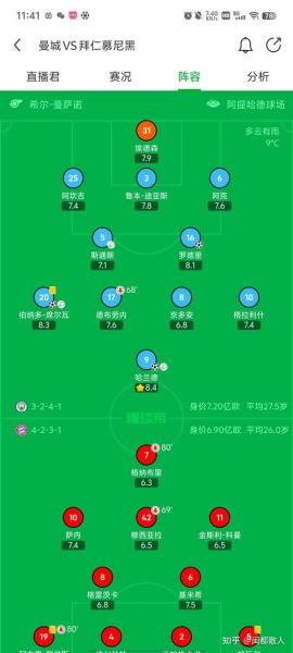 欧冠附加赛对阵图最新？欧冠附加赛赛制？