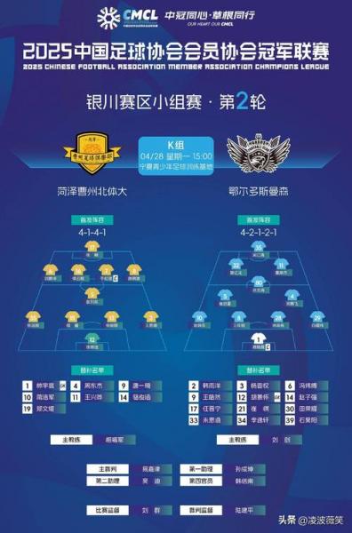 土超球队身价排行，土超球队分布图？