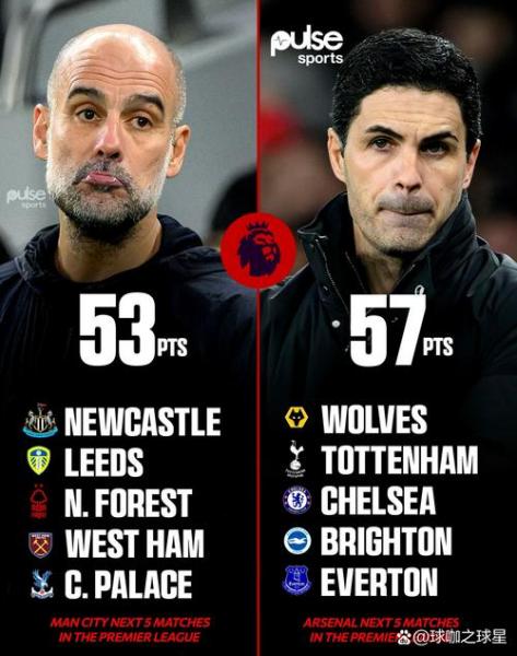 英超第二轮赛程表，英超第二轮对阵表？