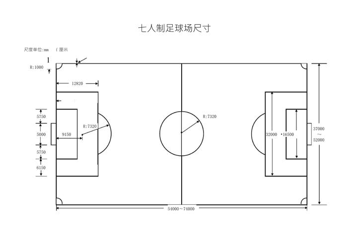 世界杯足球场地标准尺寸？世界杯足球场地标准尺寸图？