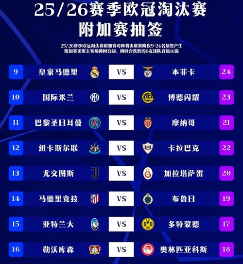 欧冠抽签嘉宾，欧冠抽签嘉宾名单最新消息？