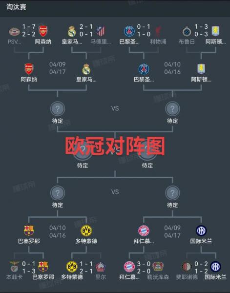 欧联杯冠军含金量，欧联杯冠军是？