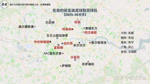 土超球队排行，土超球员榜