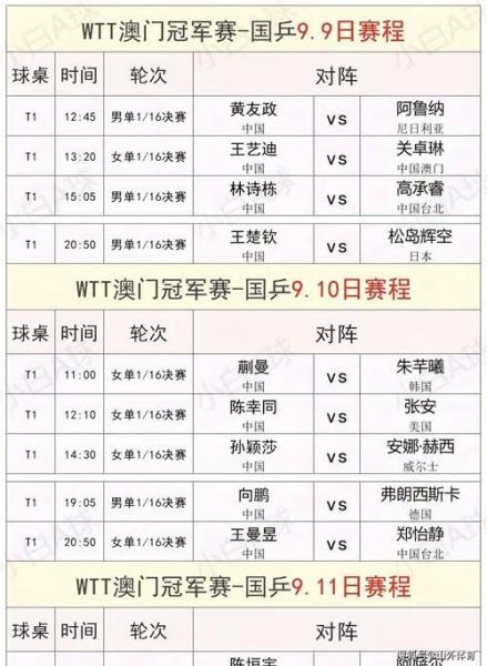 葡超赛程积分榜最新，葡超最新比赛结果查询？