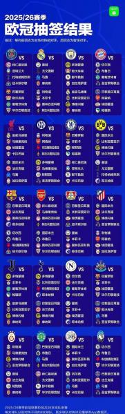 2018-2019欧冠赛程表？20182019年欧冠？