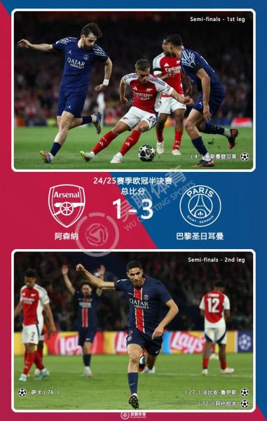 欧冠2122赛程，2022欧冠比赛？