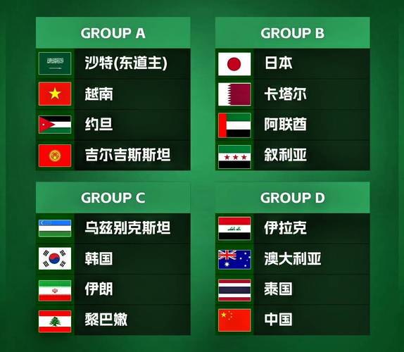 u23亚洲杯是啥意思，u23亚洲杯和亚洲杯区别？