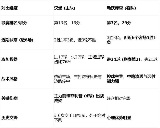 德甲赛程2020赛程表？德甲赛程表20202021？