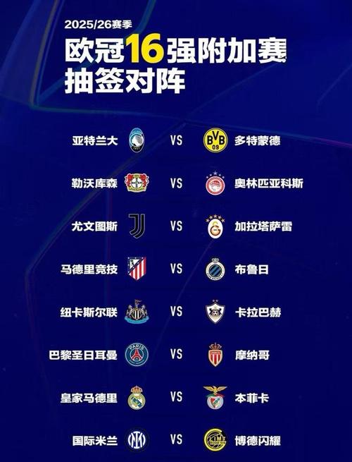 2026欧冠附加赛对阵图，欧冠附加赛程
