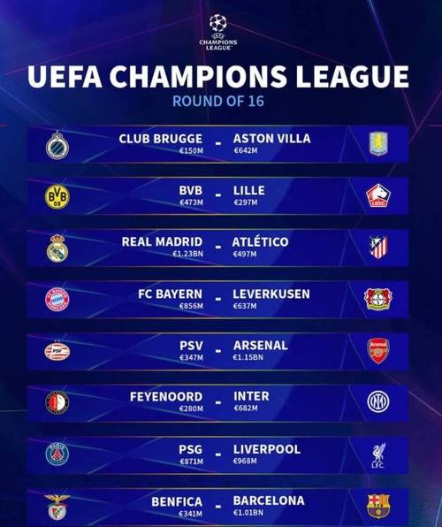 欧冠附加赛对阵图高清，20212022欧冠附加赛？