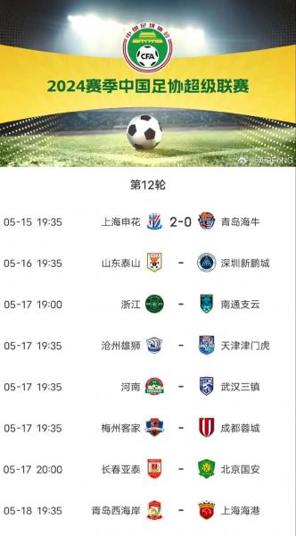 中超联赛2021赛程视频直播，中超联赛2021赛程视频直播在哪看？