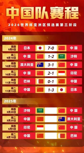 2026年足总杯赛程，足总杯16强？