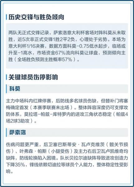 意大利杯赛，意大利杯赛程