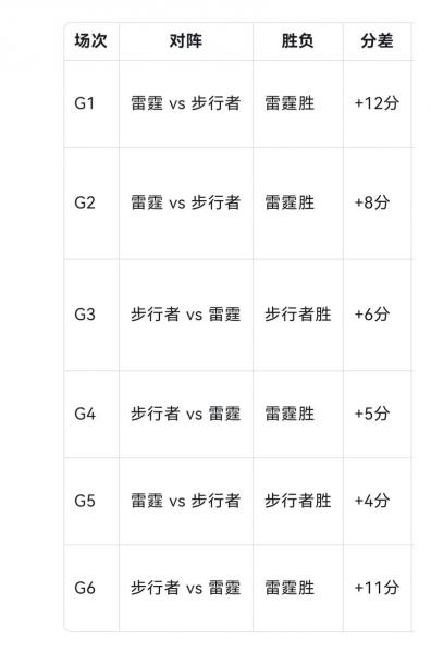 欧洲杯2025篮球赛德国队比分，2020欧洲杯德国出局