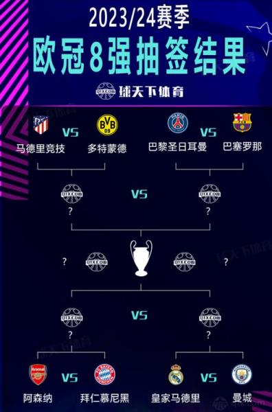 欧冠附加赛抽签时间，欧冠附加赛有加时吗